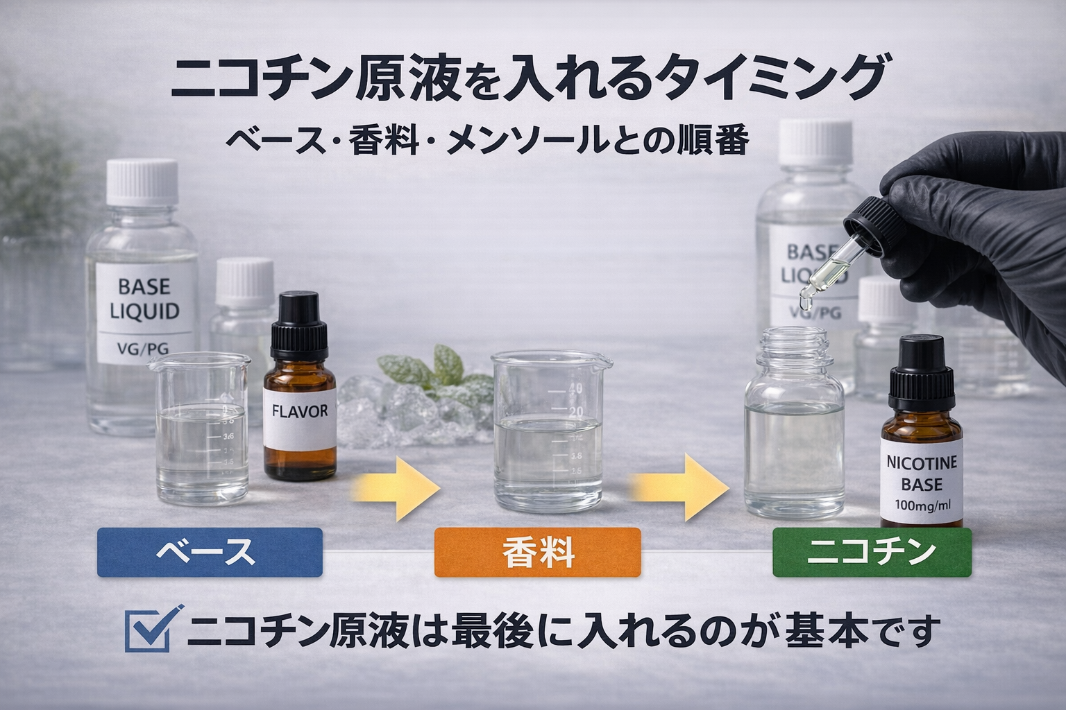 ニコチン原液を入れるタイミング｜ベース・香料・メンソールとの順番