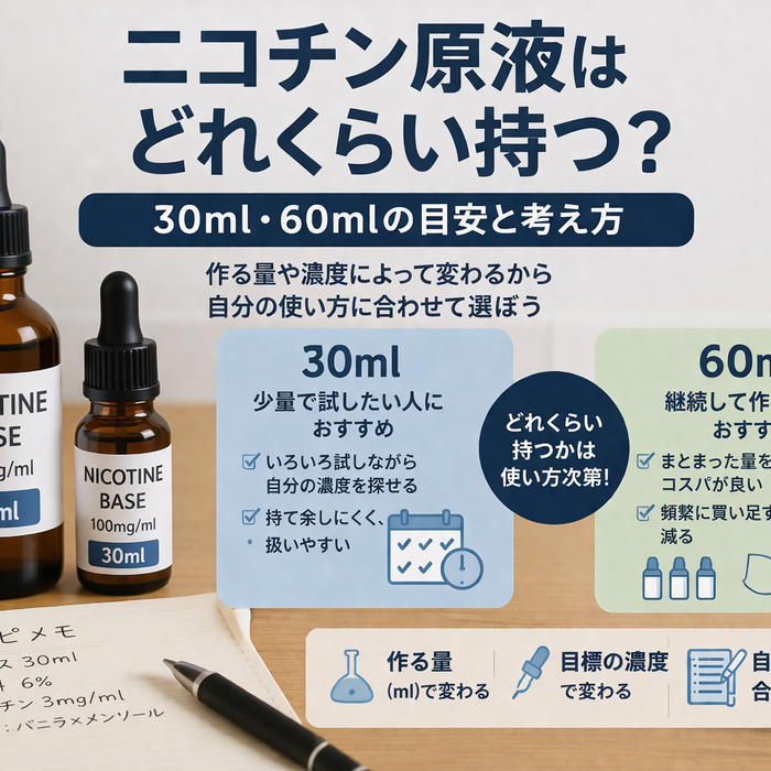 ニコチン原液はどれくらい持つ？30ml・60mlの目安と考え方